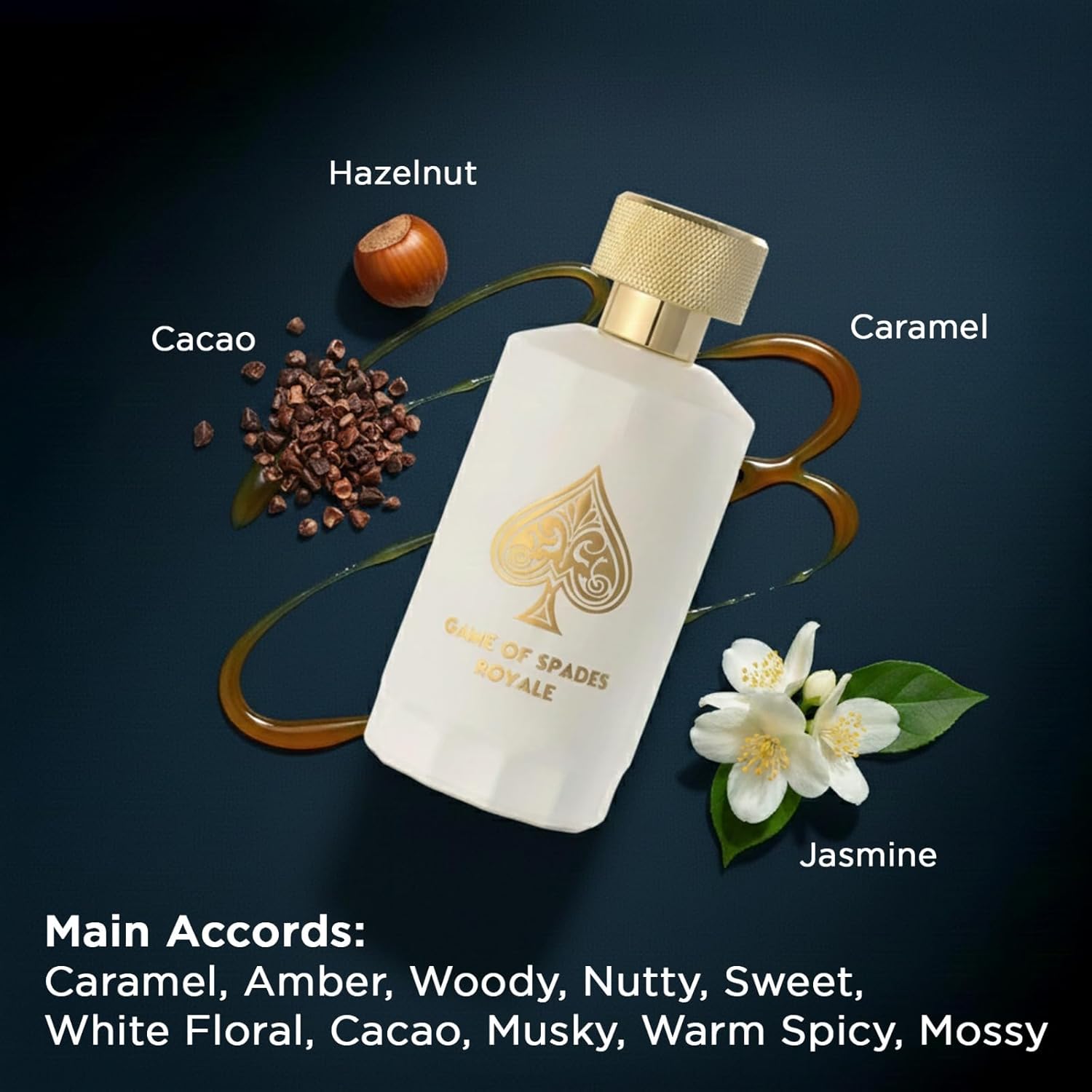 New Arrival Jo Milano Game Of  - Women'S Perfume Rose Fragrance review and price